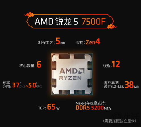 新年芯体验！AMD 锐龙5 7500F处理器京东低价推荐