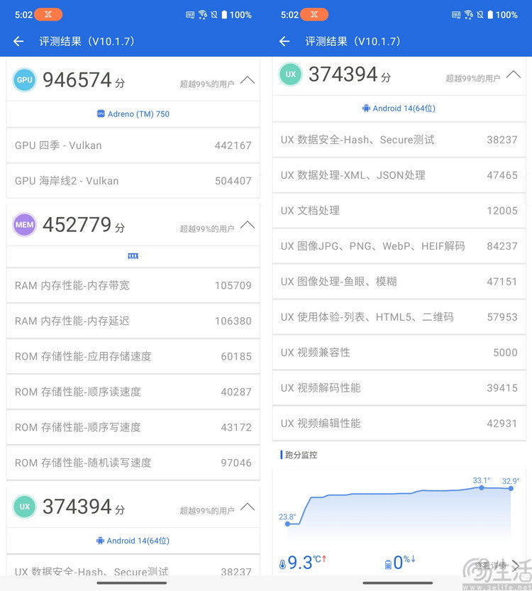 ROG游戏手机8 Pro评测：实用性大增、硬核本质依旧
