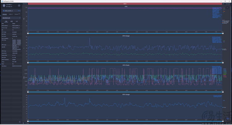 ROG游戏手机8 Pro评测：实用性大增、硬核本质依旧