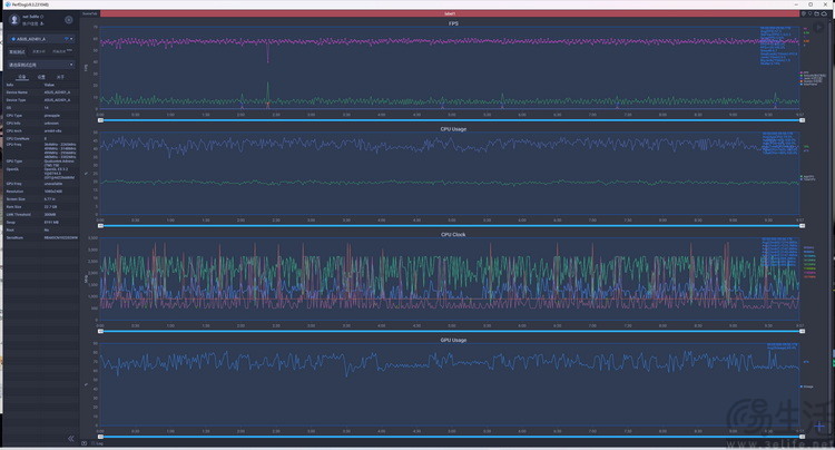 ROG游戏手机8 Pro评测：实用性大增、硬核本质依旧