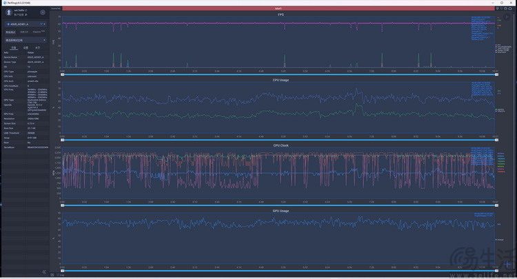 ROG游戏手机8 Pro评测：实用性大增、硬核本质依旧