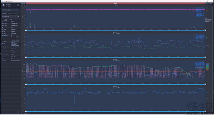 ROG游戏手机8 Pro评测：实用性大增、硬核本质依旧