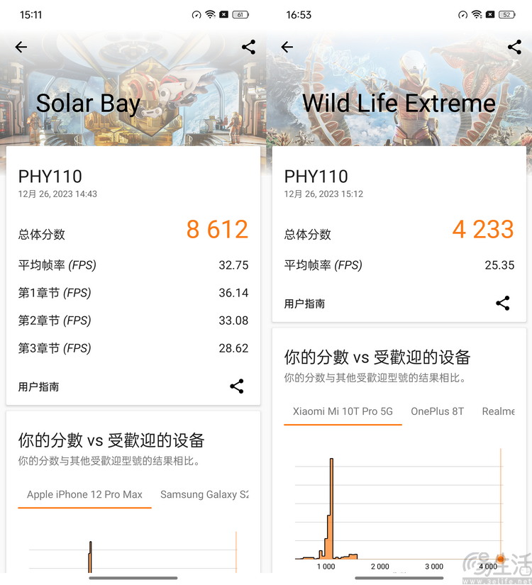 OPPO Find X7 Ultra评测：用技术成就专业影像力