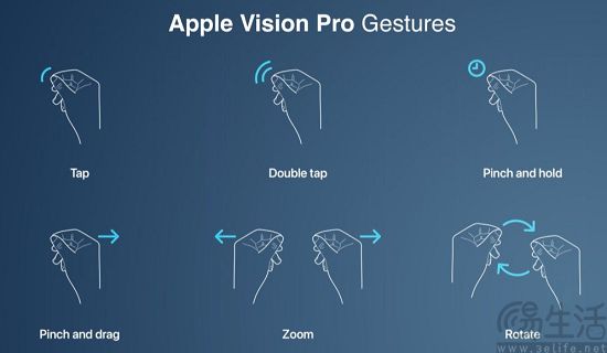 批评交互方案为时尚早，Vision Pro或有更多潜力