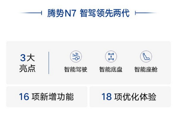 腾势N7和N8车型即将OTA升级 新增高速NOA等