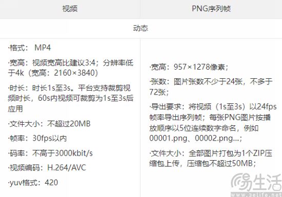 微信全面开放定制动态红包封面，创意更生动立体