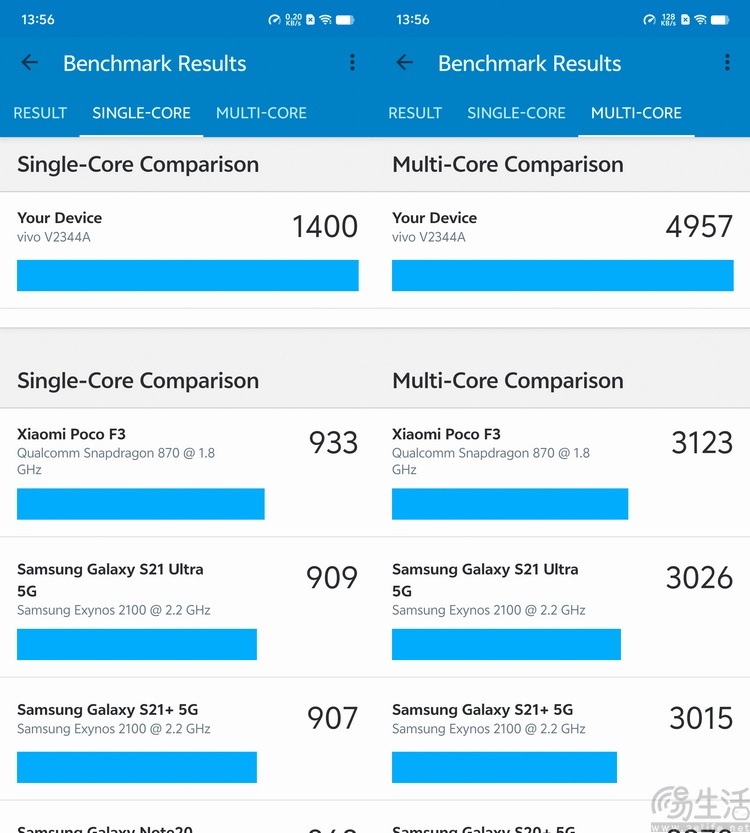 vivo S18 Pro评测：更美的轻薄旗舰，背后有技术
