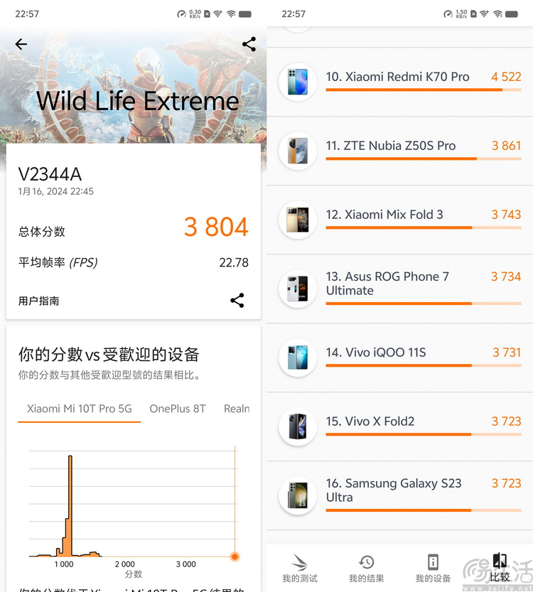 vivo S18 Pro评测：更美的轻薄旗舰，背后有技术