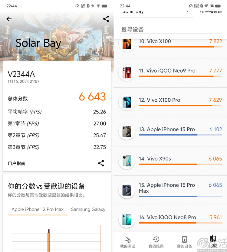vivo S18 Pro评测：更美的轻薄旗舰，背后有技术