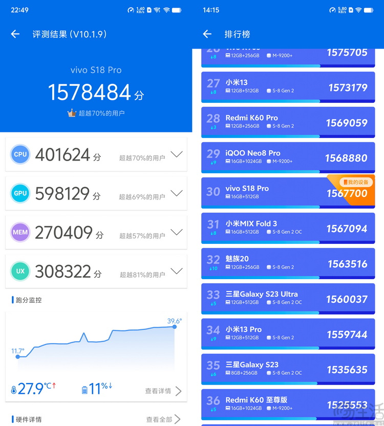 vivo S18 Pro评测：更美的轻薄旗舰，背后有技术