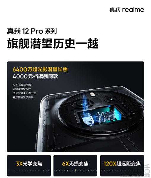 疑似真我12 Pro+跑分曝光，或搭载骁龙7s Gen2