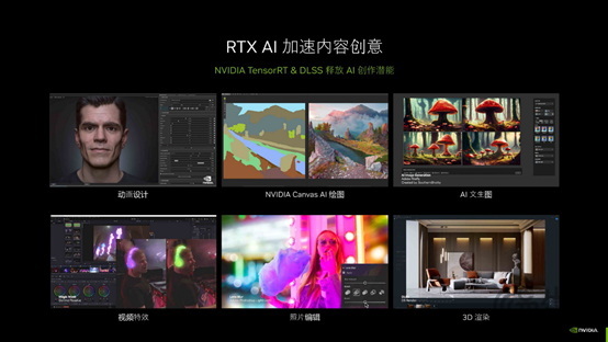 4K光追轻松拿捏，索泰RTX 4070Ti SUPER首发评测