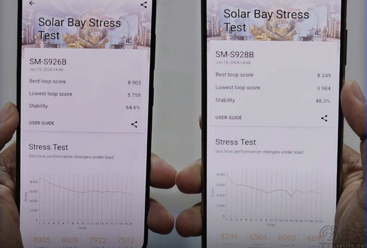 跑分和游戏表现超预期，但三星“猎户座”并未翻身