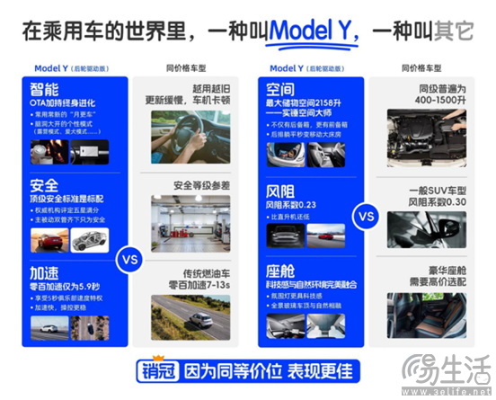 特斯拉2023研发投入创新高，马斯克：特斯拉将成为全世界最有价值的公司