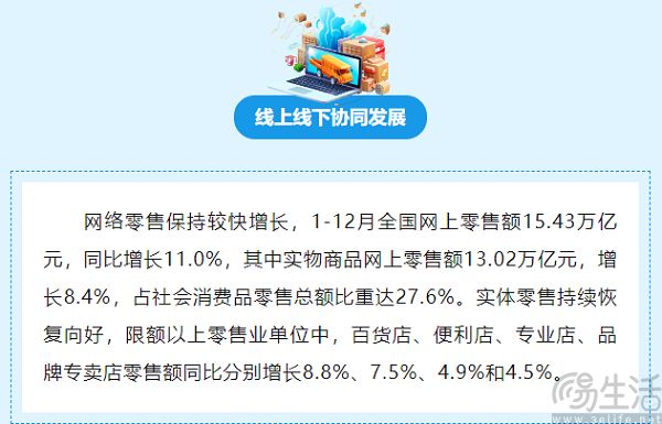 2023年电商平台群雄争霸，争做“全网最低价”
