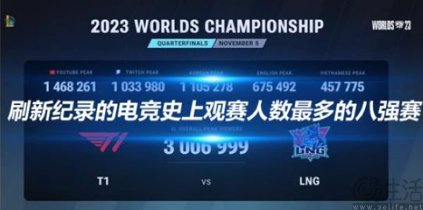 拳头游戏的电竞直播平台胎死腹中，都怪它太贪心