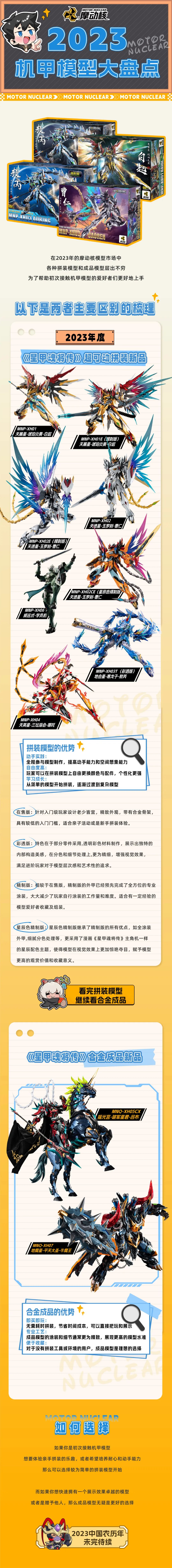 摩动核2023发售机甲大盘点，2024 ChinaJoy潮玩手办模型展区（CJTS&CJFM）火热招商中！