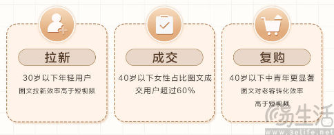 新手入局、巨头突围，2023年短视频赛道热闹依旧