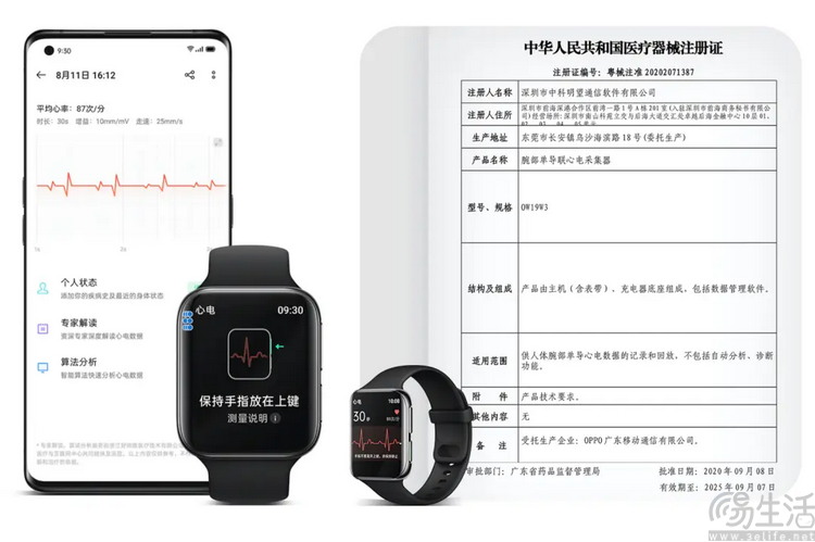 做假、过敏、扣费陷阱，山寨智能表罪状知多少
