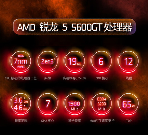 AM4还能战！全新AMD 锐龙5000系列台式机处理器现已开售