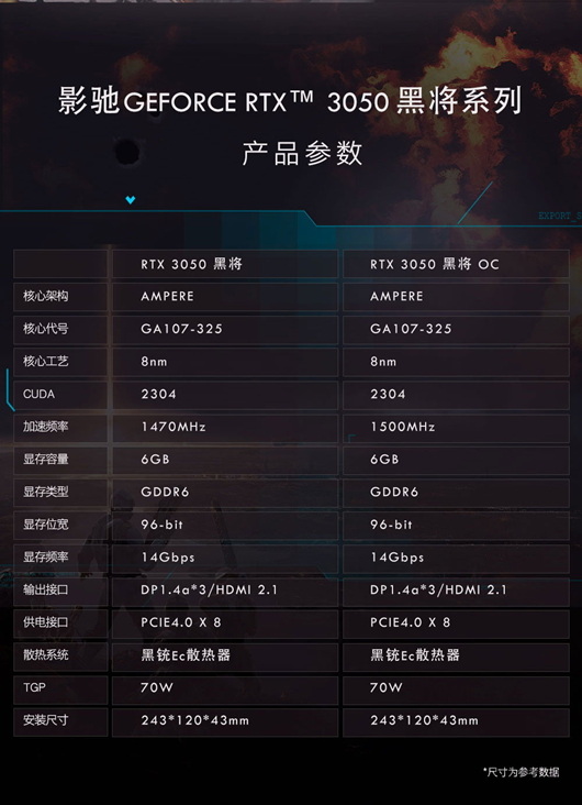 光追新选择，入门级显卡RTX 3050 6G正式开售