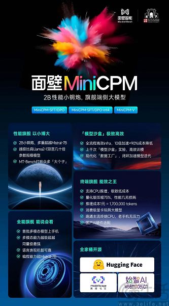 面壁智能发布并开源20亿参数端侧大模型MiniCPM 面壁智能发布并开源20亿参数端侧大模型MiniCPM