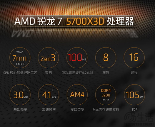 畅玩《原神》海灯节 AMD 锐龙7 5700X3D陪你过大年 