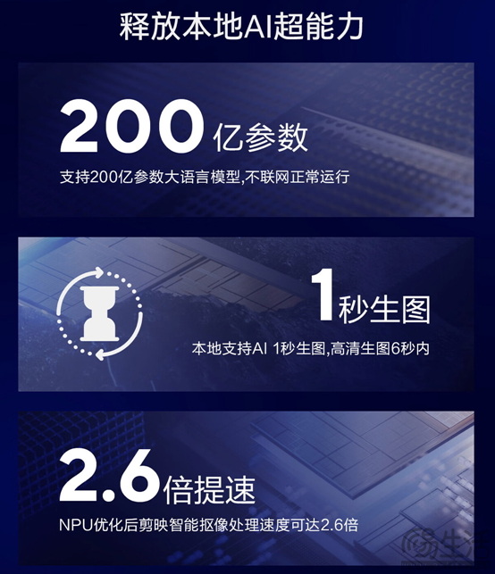 搭载酷睿Ultra处理器 华硕灵耀14 2024 AI超轻薄本体验AI高效办公