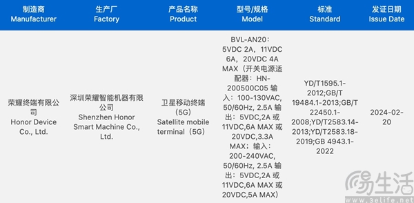 荣耀Magic 6 RSR保时捷设计将至，已通过3C认证