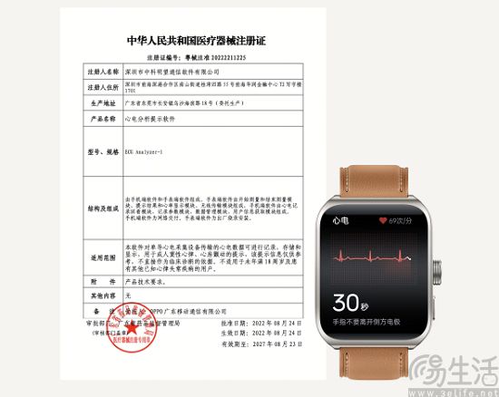 无创健康监测或未成熟