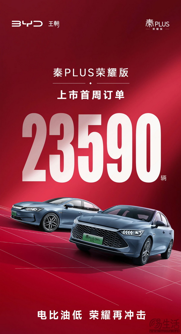 比亚迪秦PLUS荣耀版上市首周订单就达23590台