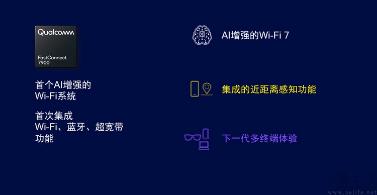 高通在MWC24“放大招”，信息量还真不小