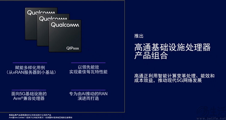 高通在MWC24“放大招”，信息量还真不小
