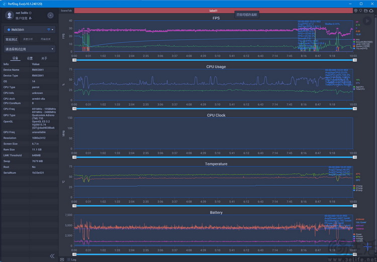 真我12 Pro+评测：奢华造型、旗舰影像，重塑中端机体验