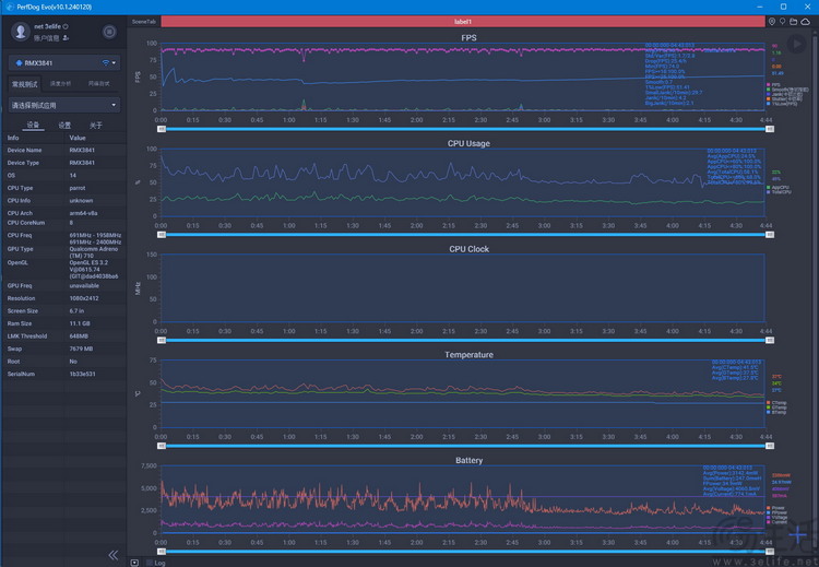 真我12 Pro+评测：奢华造型、旗舰影像，重塑中端机体验