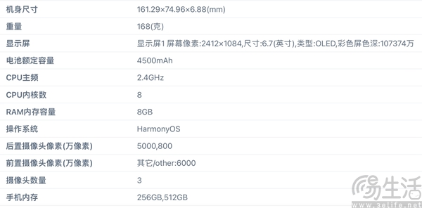 华为新机证件照公布，或为nova 12活力版衍生机