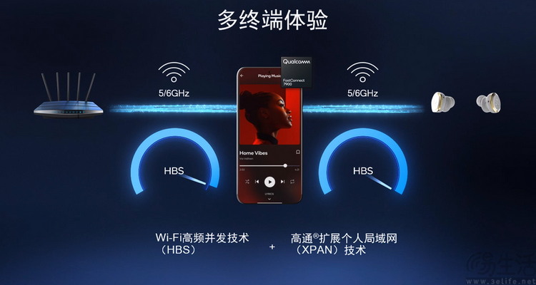 蓝牙HiFi的好时代，也许快要结束了