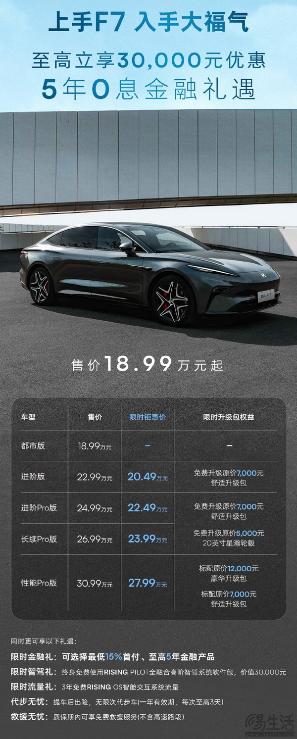 飞凡F7限时购车优惠政策 售价下调还免费升级