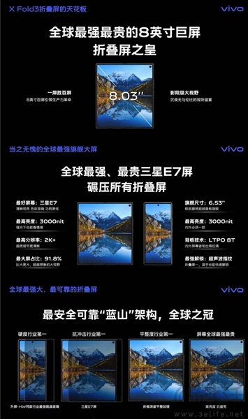 vivo X Fold3屏幕曝光，或采用8英寸三星E7内屏