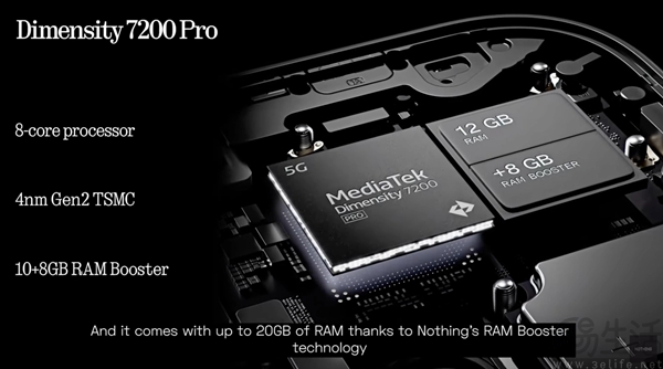 Nothing Phone (2a)海外发布，23999印度卢比起