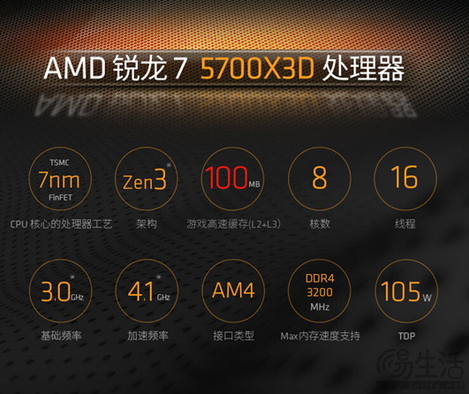 卡普空发行商特卖 AMD 锐龙7 5700X3D必备游戏好U