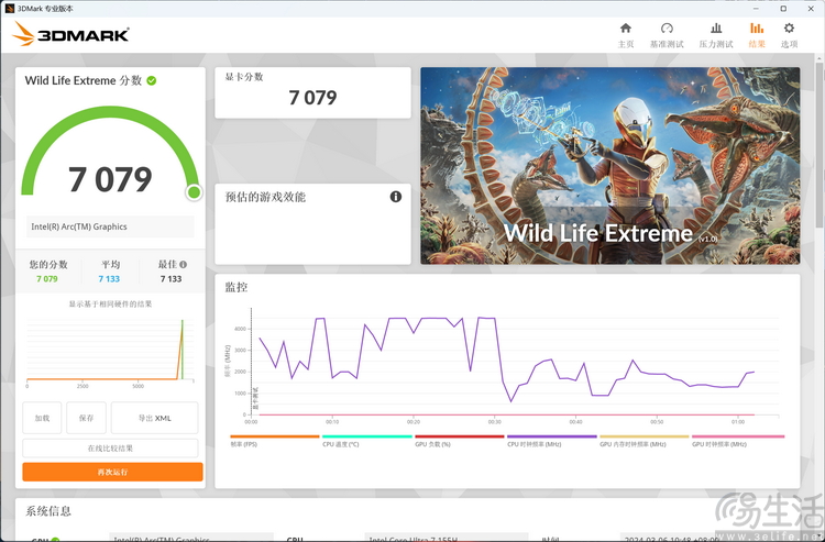 AI PC新开端：酷睿Ultra笔记本测试
