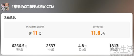 iPhone 15接口背“黑锅”，“元凶”或是魔改充电配件