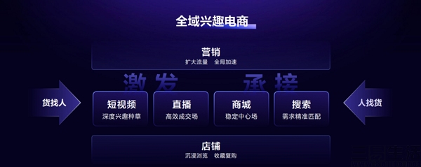 抖音暂时下架抖客，“蚂蚁雄兵”终究是鸟尽弓藏