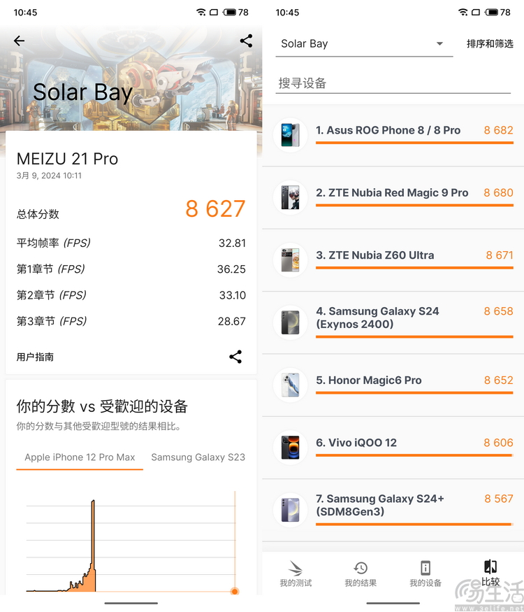魅族21Pro评测：设计有特色，但技术仍需努力