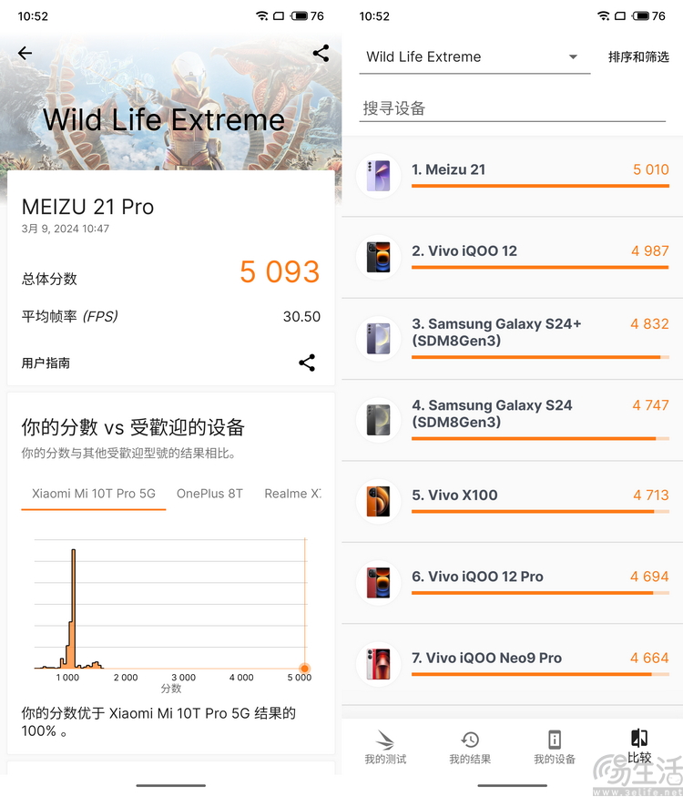 魅族21Pro评测：设计有特色，但技术仍需努力