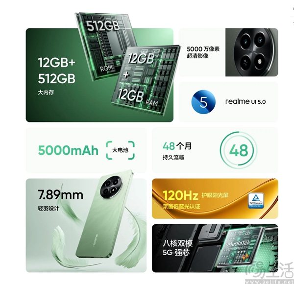 realme千元级新机真我12x上架，1399元起售