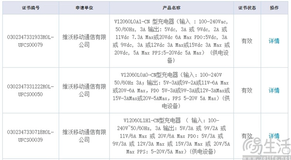 疑似vivo X100S通过相关认证，或支持120W快充