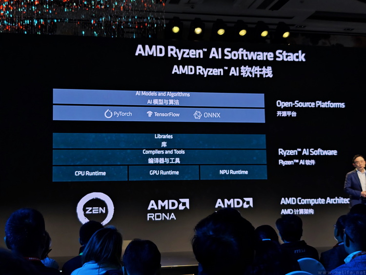 召开创新峰会，AMD高调秀出AI PC实力