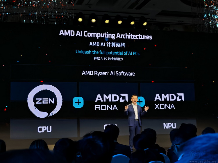召开创新峰会，AMD高调秀出AI PC实力
